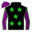 Runner silk