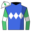 Runner silk