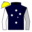 Runner silk